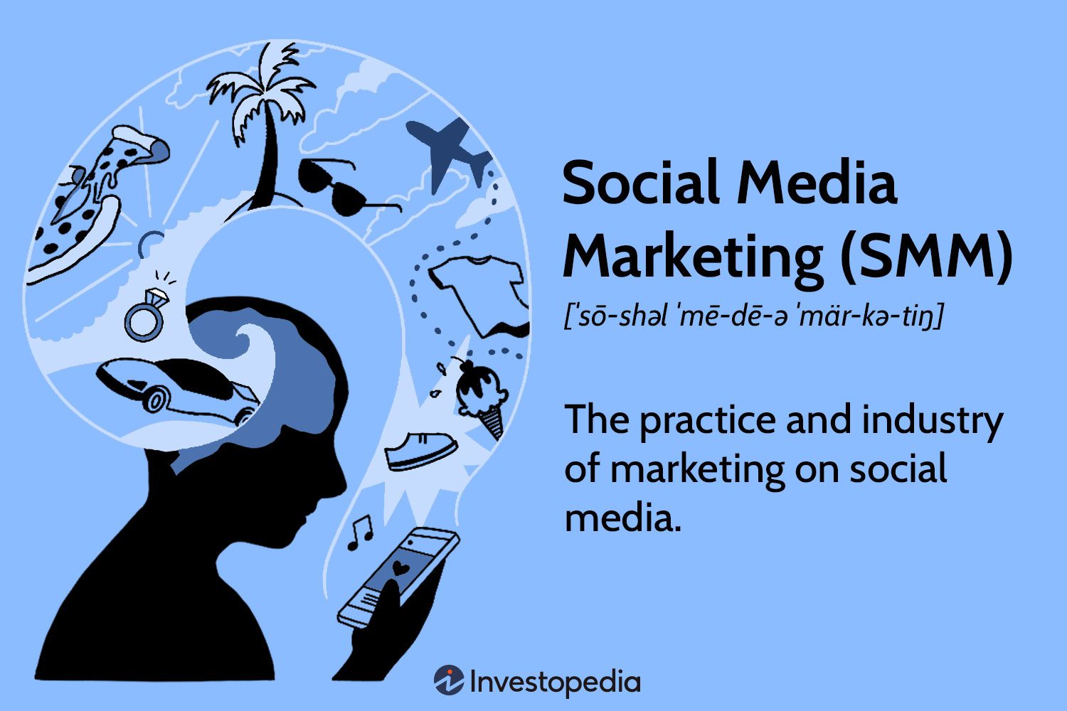 smm